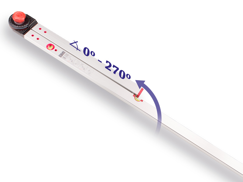 BMI  Hoekmeter  Korte been 100 cm, lange been 150 cm