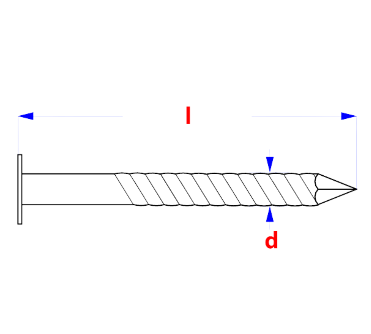 +Fasteners® Bolkop Schroefnagels RVS PK Ø5,00x130 A2 250 st.