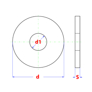 +Fasteners® Carrosseriesluitring M5x20 Zn (1,50) 200 st.