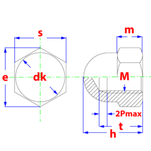 +Fasteners® Zeskantdopmoer RVS M18x54mm, 100 Stuks