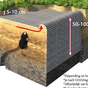 RootBarrier® Mollenbarrière 400g/m² | 25m x 200cm